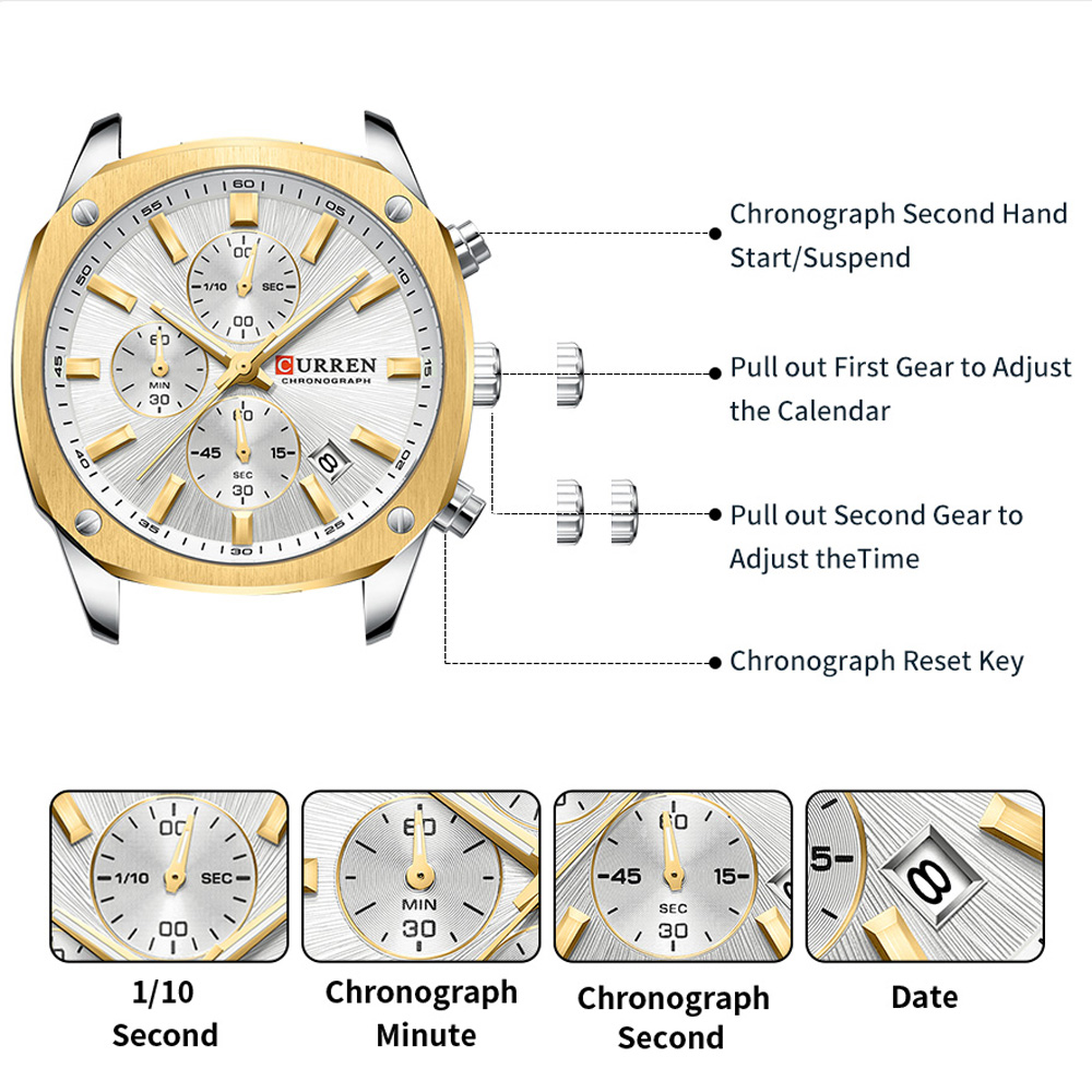 CURREN Nowoczesny męski zegare – Jewellery Watch recenzja i cena